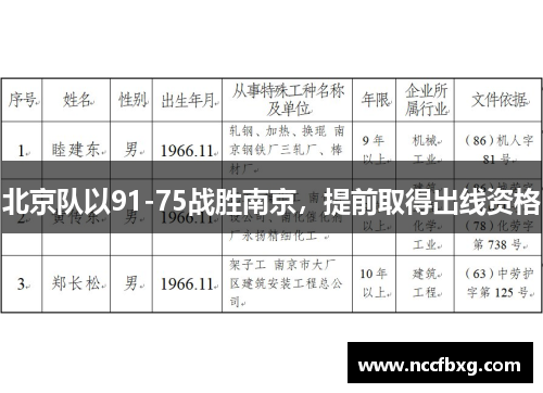 北京队以91-75战胜南京，提前取得出线资格